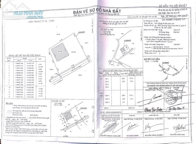 Bán đất đường 8 , Phường Tăng Nhơn Phú B, 34 x 29 m  giá : 36 tỷ - 4