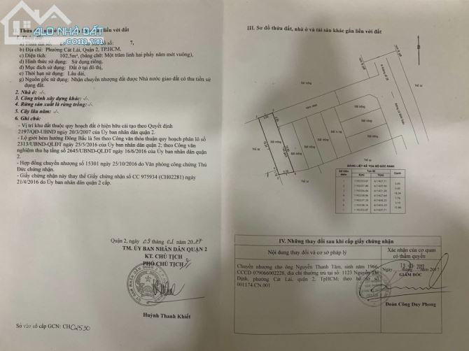Bán đất đường lê đình quảng, Phường Cát Lái,. 100 m2, giá :7,2 tỷ - 4
