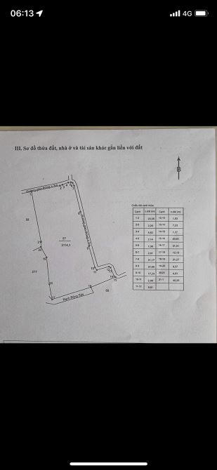 Bán 3114m2 đất thổ Địa chỉ ấp hoà bình xã Đức Tân huyện Tân trụ - 1