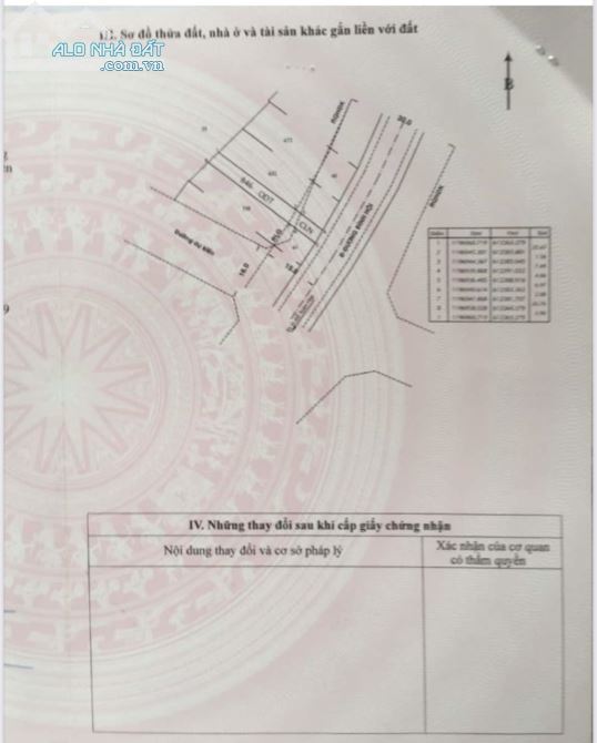 Bán Đất mặt tiền đường Dương Đình Hội. Phường Phước Long B, 434 m2/ Gía: 32 tỷ - 2