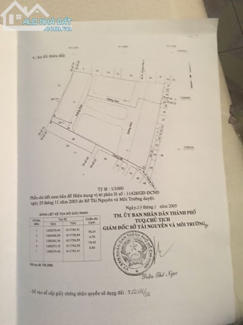 Bán Đất Hoàng Diệu 2, Phường linh Chiểu ,Thủ Đức. 106 m2, giá: 6.8  tỷ - 3