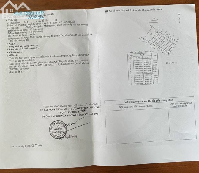 "Bán đất đường Làng Tăng Phú, Phường Tăng Nhơn Phú A, DT: 14 x 28 = 380 m2. Gía: 14 tỷ - 2