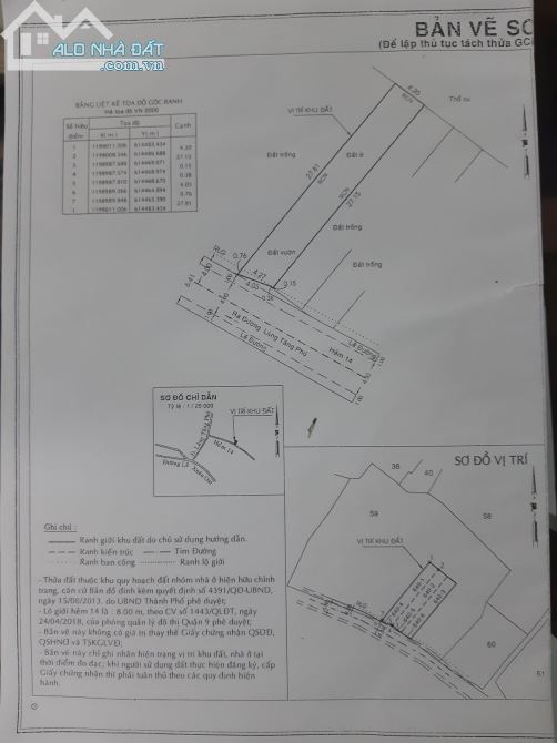 Bán đất  đường 14  Làng Tăng Phú,  phường tăng nhơn phú A, DT: 4.2 X 28 = 117 m2/  6.7 tỷ - 2