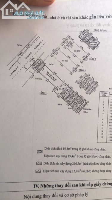 Bán nhà MT đường số 12 - DT 264,4m2 - Giá 39,5 tỷ - 3