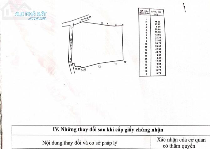 Bán đất sào, Hòa Bình, Xuyên Mộc - 4