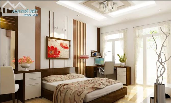 Bán💥TOÀ NHÀ DỊCH VỤ 110m² x 7 tầng. VIEW SÔNG TÔ LỊCH - 29 PHÒNG và KHỐI ĐẾ Kinh Doanh CH - 4