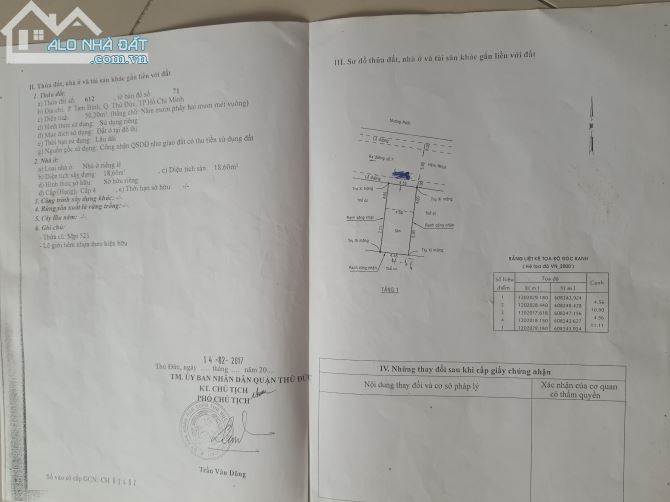 Bán đất đường số 7 tam bình thủ đức,(KHU NHÀ Ở VẠN XUÂN) - 2