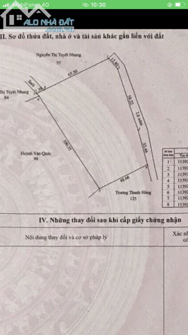 Bán đất phú quốc đường ba trại 100m ngang