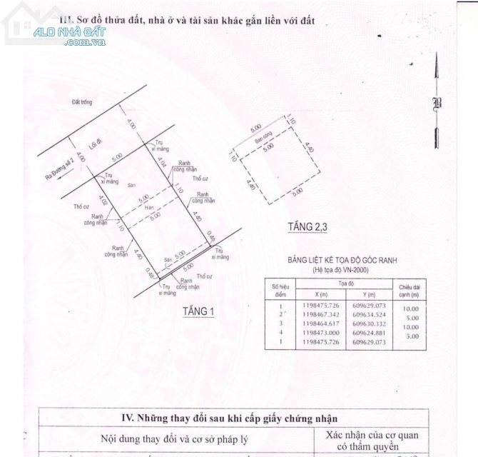 Bán lô đất ( 50m ) hẻm ô tô đường số 2, Trường Thọ, TP. Thủ Đức. Giá:  4,650 tỷ - 4