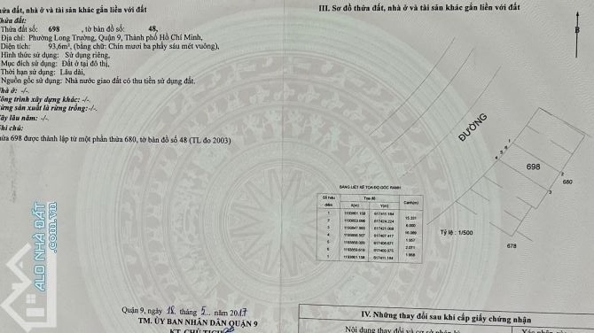 Lô đất trục chính dự án centana diện tích 94m đường 30m