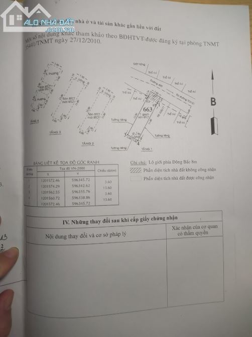 Bán nhà Dương Thị Mười, TCH 21. Tân Chánh Hiệp , Quận 12. 5 Tỷ - 2