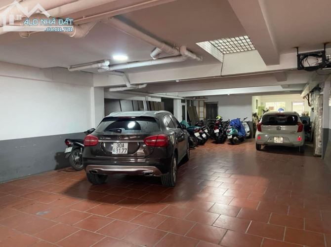 DÒNG TIỀN HƠN 2 tỷ/ năm - KIM MÃ BA ĐÌNH -Ô TÔ TRÁNH ĐỖ 220m2 8 TẦNG - CÓ HẦM - 5