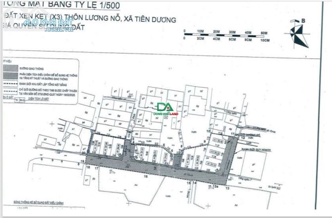 Bán Đất Đấu Giá X3 Lương Nỗ Tiên Dương Đông Anh - 4