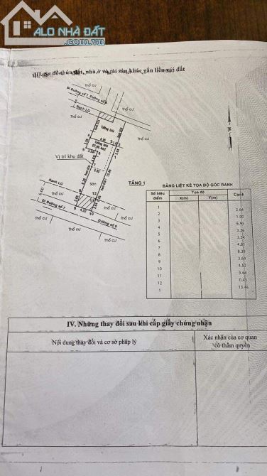 Bán nhà C4 ngay Vành Đai Tây, DT 101,5m2, Giá 15 tỷ - 1