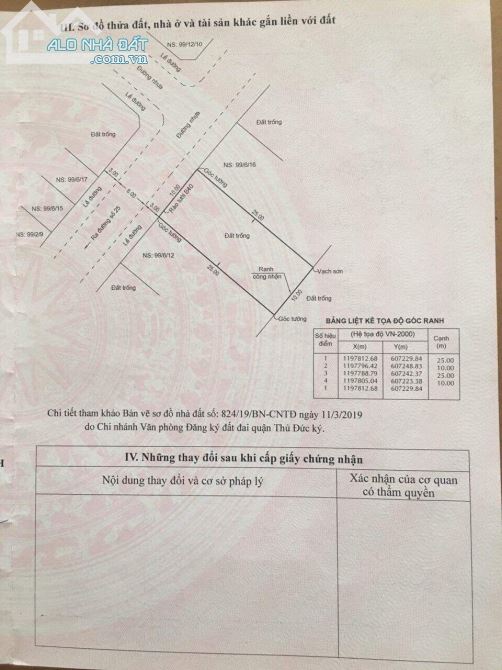 Bán đất khu bên sông Phạm Văn Đồng gần siêu thị Giga Mall Thủ Đức (250m2) 93triệu/m2 - 1
