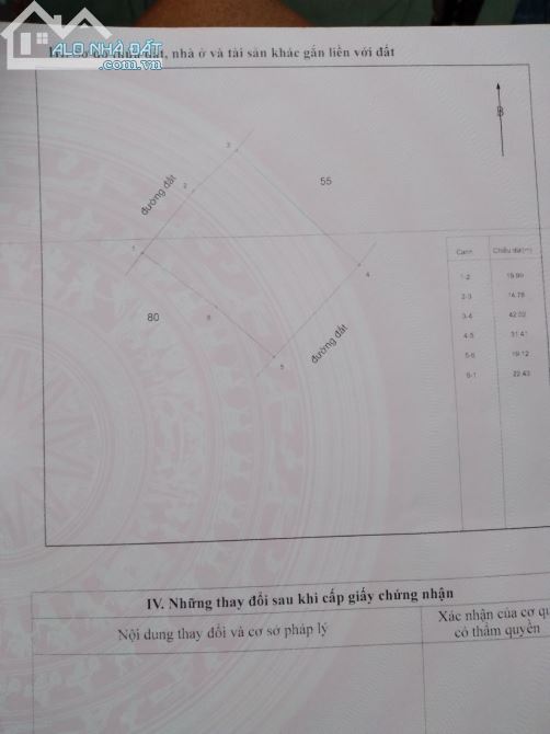 Giá rẻ như cho , không mua ở đây thì mua ở đâu ! 1 ký thịt 1m2 nhanh tay kẻo lỡ - 1