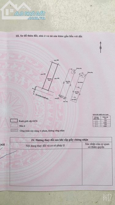 Bán nhà mặt tiền nguyễn bèo ,phường đống đa giá 3ty550 - 2