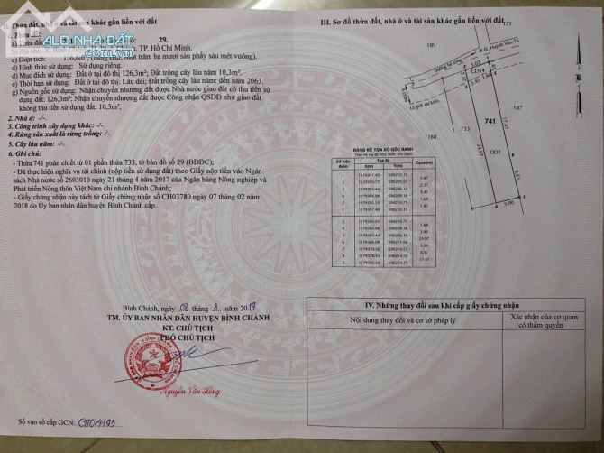 CẦN TIỀN CHỮA BỆNH CHỦ GỞI BÁN ĐẤT ĐƯỜNG HUỲNH VĂN TRÍ, 5x25 - SHR - 1459 Triệu TL với khá - 3