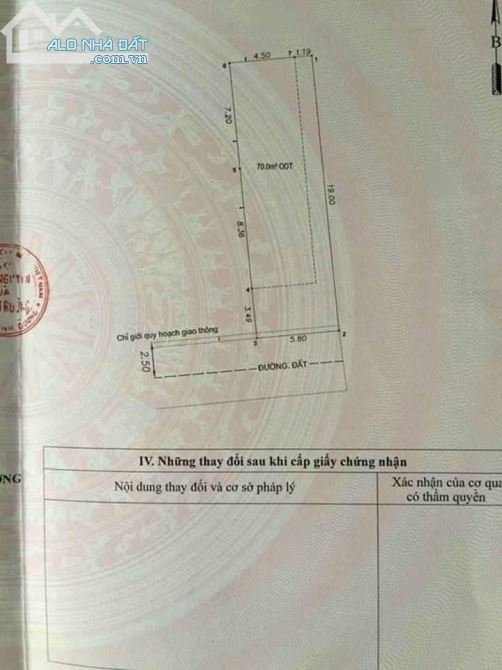 Bán lô đất 108m hẻm 4m Ngô Thì Nhậm - TP Dĩ An - 2