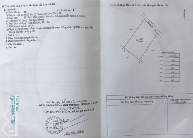 BÁN ĐẤT TẶNG NHÀ TẠI XÃ EA NUÔL BUÔN ĐÔN ĐĂK LĂK