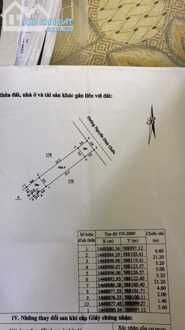 Chủ Bán Nhà Nguyễn Đình Chiểu Gần Công Viên - Phường 7 Tuy Hòa Cách Biển 200m