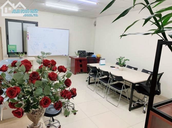 VĂN PHÒNG GIÁ CHỈ TỪ 5 TRIỆU/THÁNG MẶT PHỐ CẦU GIẤY, THANH XUÂN, NAM TỪ LIÊM - 3