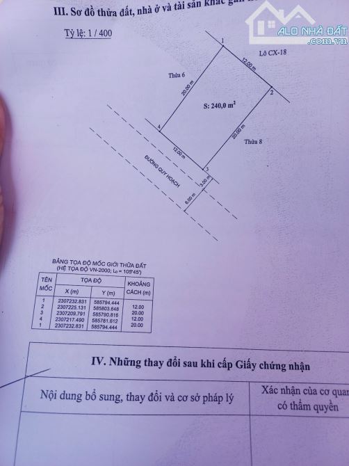 Chính chủ gửi bán 240m ecohome trạm bạc tràng duệ lê lợi an dương - 2