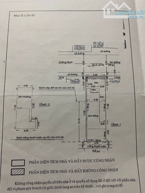 BÁN ĐẤT LÊ THỊ HỒNG ĐƯỜNG 10M NGANG 6MX21M GIÁ CHỈ 13,5 TỶ