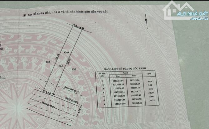 Bán gấp 192m2 Đ. Liêu Bình Hương Xã Tân Thông Hội củ chi giá 1 tỷ 6 sổ Hồng riêng - 1