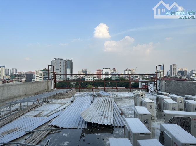 Bán tòa nhà quận Cầu Giấy. 190m2, 9 tầng, MT 11m. Có PCCC, hoàn công. Cho thuê 400tr/th - 3