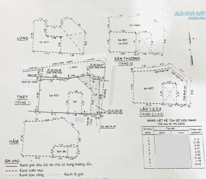 Bán Gấp Toà Nhà 8 Lầu Góc 2 Mặt 23x15 Ngay Hoàng Dư Khương-Cao Thắng-Khu Kỳ Hoà-Hà Đô 80tỷ - 2