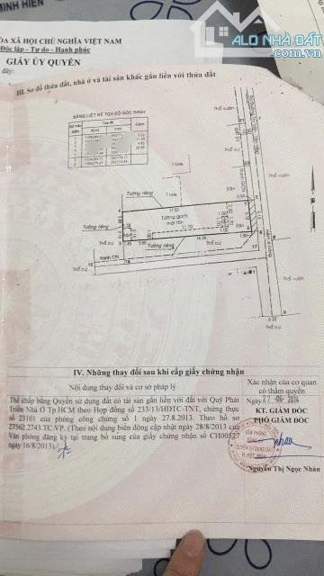 Bán gấp căn nhà cấp 4 còn khá mới ở gần Chợ Hóc Môn,Sổ hồng riêng, giá 720triệu - 1