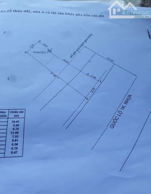 9,5Tỷ TL🔥Bán đất (253m2) MT đường Quốc Lộ 1K, p.Đông Hòa, Dĩ An - 10