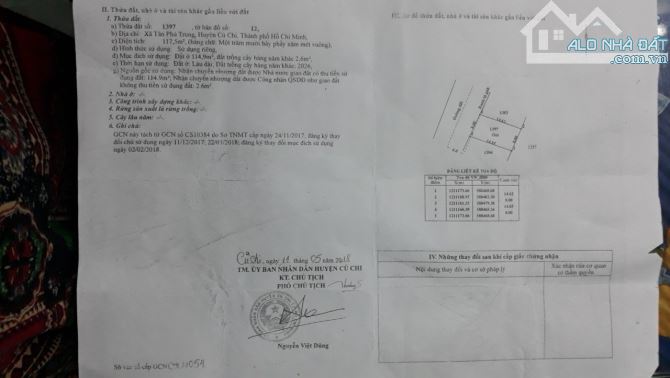 Bán gấp nhà nát ngay đường Nguyễn Thị Lắng, Tân Phú Trung, 117m2 ( 92m2 thổ cư), 1 tỷ 050 - 5