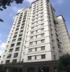 Bán căn hộ chung cư CT1 KĐT Bắc Linh Đàm 76m2, 2 ngủ, 2.4 tỷ ( thông tin chuẩn )