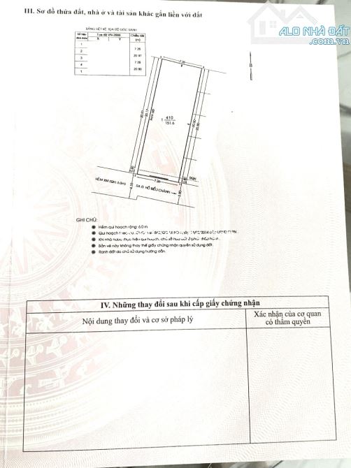 Bán Gấp 48/2 Hồ Biểu Chánh 7,5x22 Ngay Nguyễn Văn Trỗi-Huỳnh Văn Bánh chỉ 28 tỷ - 2