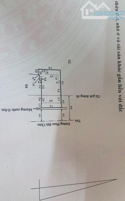 NHÀ MẶT TIỀN PHAN BỘI CHÂU . TP HUẾ
