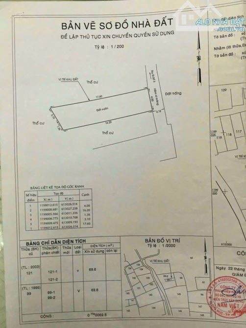 Đất đg số 2 Lê Văn Việt 70m2 giá rẻ để ở 1,3ty