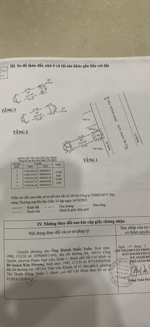 Ngộp NH giảm còn 7,95 tỷ đường 20m 1979 Huỳnh Tấn Phát 4x21m - 9