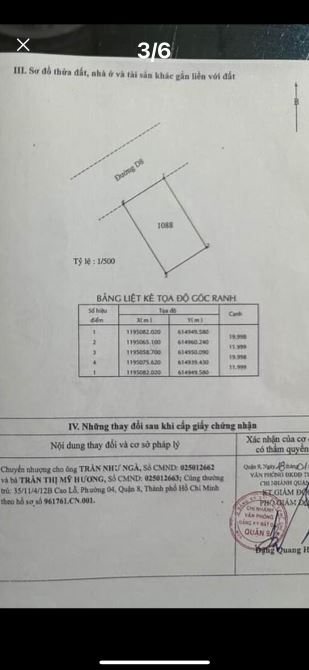 Đất biệt thự đường Liên Phường, Phú Hữu 12x20=240m2 giá 12.8 tỷ sổ riêng đường 10m