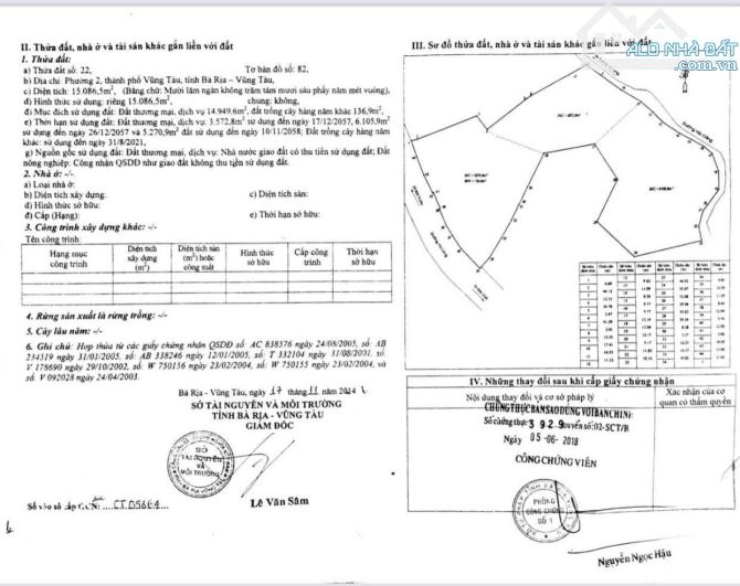 Chủ Cần Bán Lô đất Mặt tiền đường biển Hạ Long 15000 m2, Giá 400 tỷ - 1