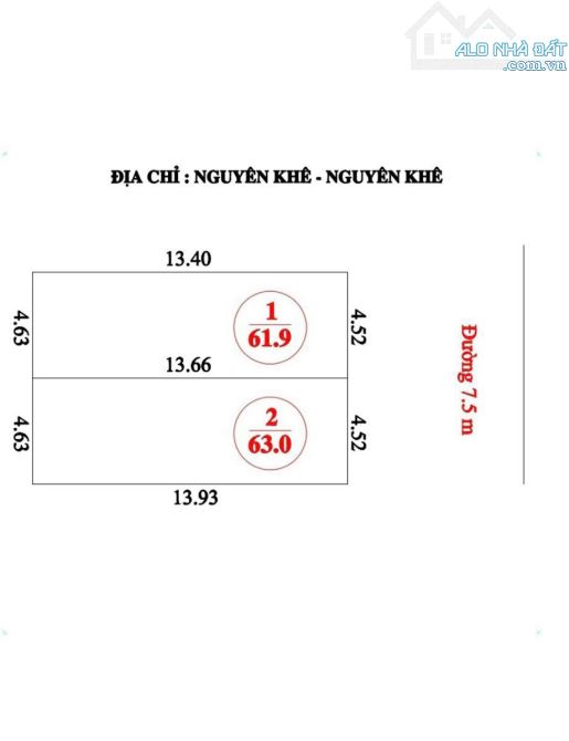 Hiếm Có đất Thị Trấn Đông Anh tổ 25, đường 7m, nhìn ra Kênh Sông Đào, QL3, giá chỉ 2,x tỷ - 2