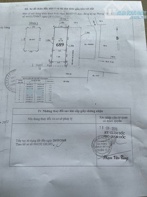 BÁN GẤP NHÀ GIÁ RẺ TCH35 Q12 - HXH LÝ THUYẾT 4.5x16 LỬNG 3PN CHỈ 3.35 Tỷ - 2