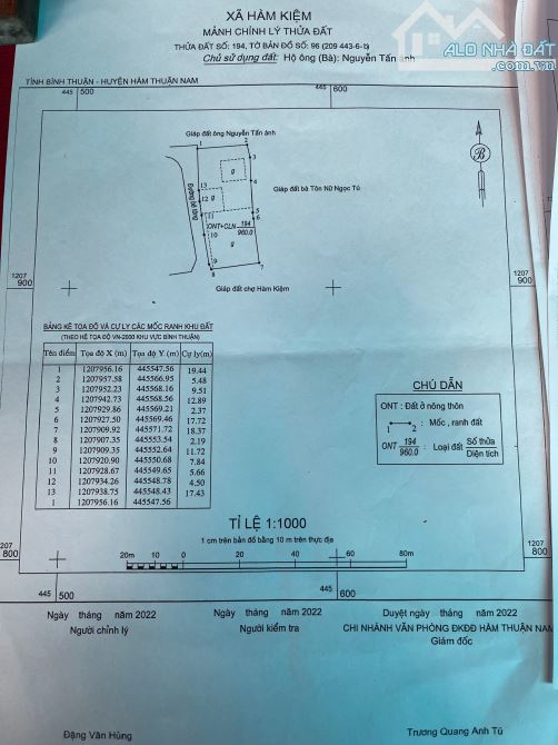 Bán 4700m2 có 960m2 - Trung Tâm Hàm Kiệm- Hàm Thuận Nam cách quốc lộ chỉ 50m