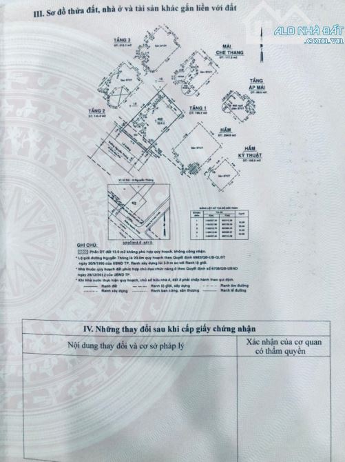 Bán Biệt Thự số 8 Nguyễn Thông. Phường 7. Quận 3. ( 15x22m) 2 Hầm 5 Tầng. Hồ Bơi - 4