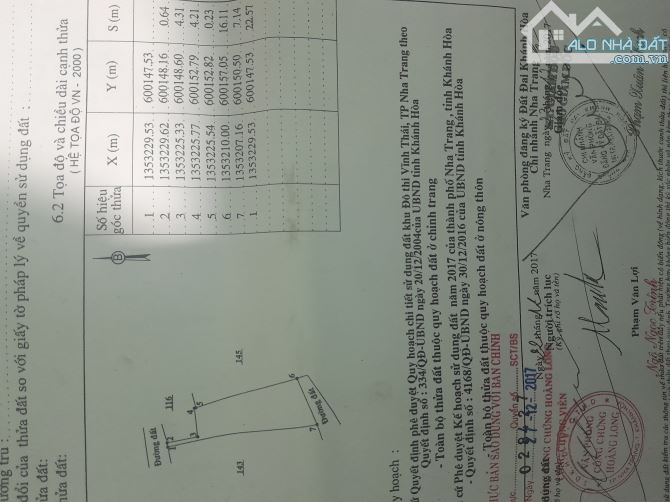 NGỘP BANK Bán 1 tỷ 7 - 94.5m2  nhà cấp 4 - Vĩnh Xuân - Vĩnh Thái - Nha Trang - Khánh Hòa - 1