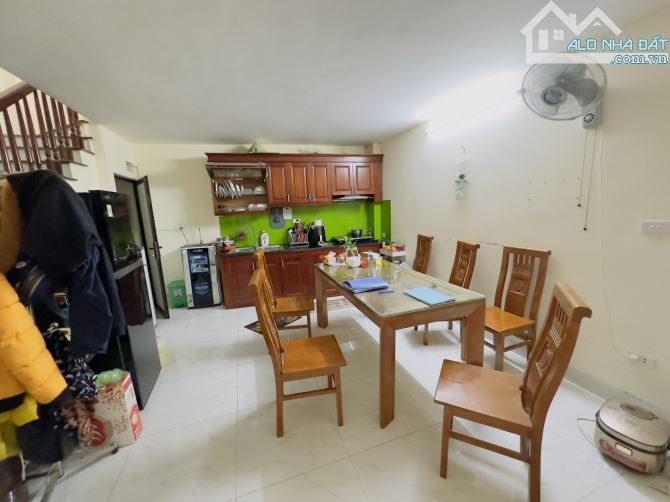 Bán nhà Kim Giang 39m2- 6 tầng - mặt tiền 4.8m- giá 3.7 tỷ Thanh Trì - 8
