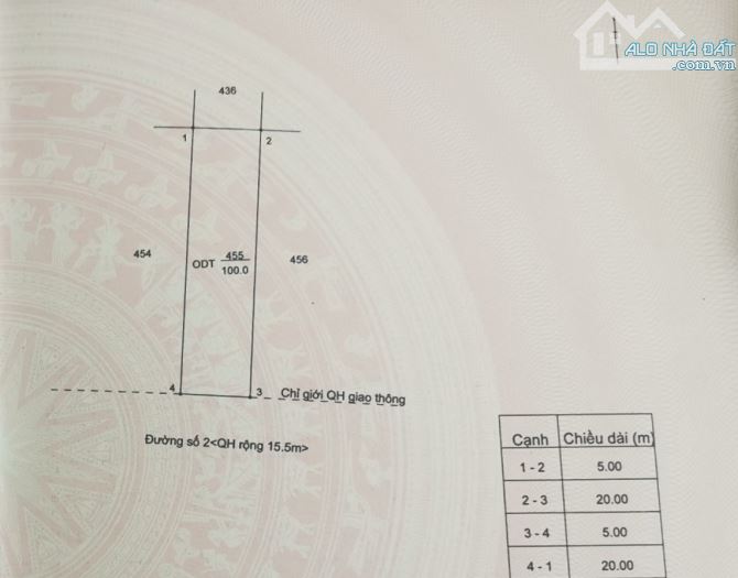 Cực hiếm - Cần bán gấp Đất KĐG Võ Thị Sáu đường 15,5m -Trung tâm Buôn Ma Thuột - 7