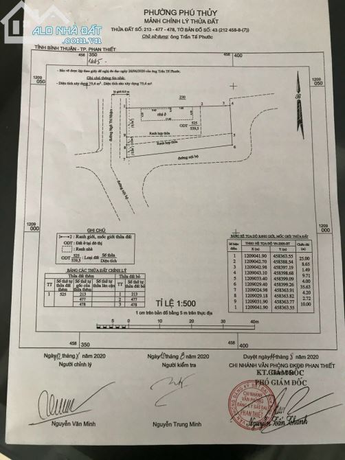 Cần Bán Lô Gốc 3 Mặt Tiền Cạnh Khu Đáng Sống Nhất Phan Thiết Chính Là Dự Án Ocean Dunes - 4