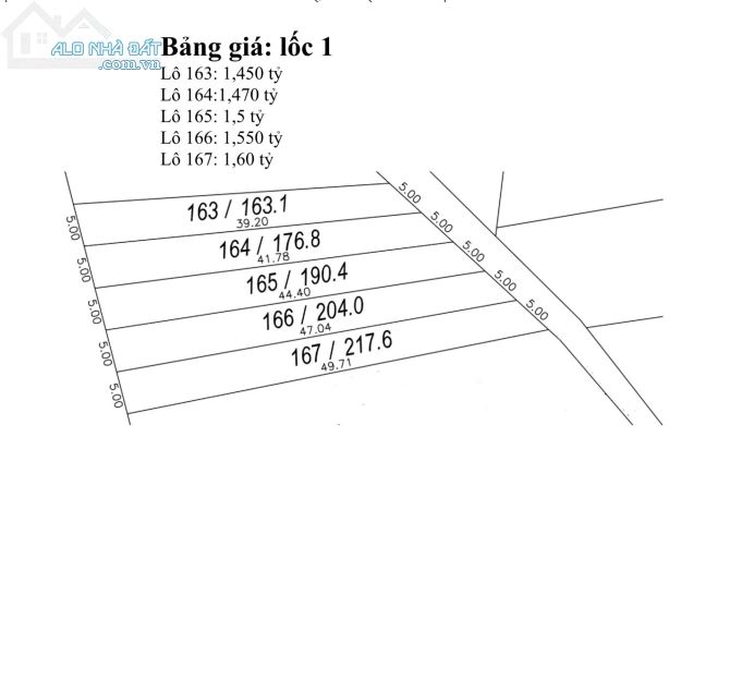 💥5 lô TC 5*39m,đến 5*49m,hẻm 61 Nguyễn Thái Bình,Hòa Thắng,đối diện chợ,nhiều lô khác - 3